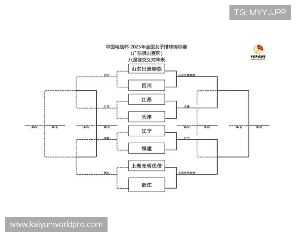 全面解析近期国际体育赛事趋势与赛果影响因素 全面解析近期国际体育赛事趋势与赛果影响因素