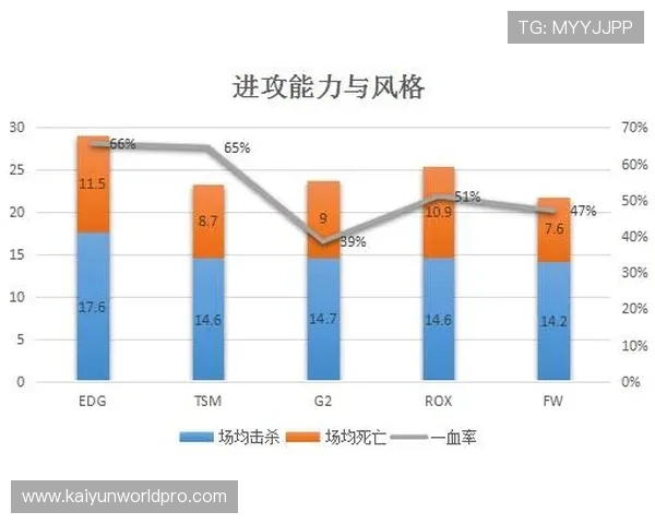 西甲各队赛季数据全面分析与表现对比研究